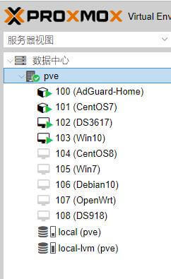 Proxmox Virtual Environment（PVE）的安装部署教程