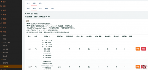 关于 Openwrt Koolshare 版的多线均衡、策略路由、指定出口