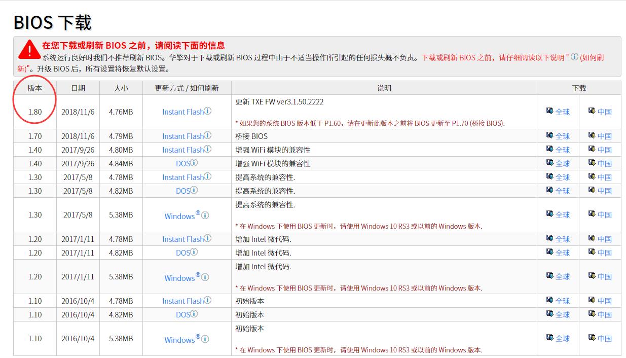 华擎J3455和华擎J3455B安装DS918+启动慢/重启慢/关机慢的终极解决方法