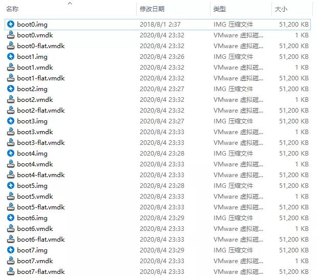 黑群晖引导文件grub.cfg中参数对硬盘顺序的测试与分析