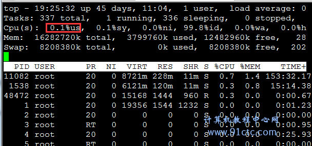 Linux的TOP命令查看CPU使用率